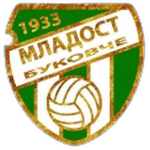 FK Mladost Bukovče