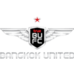 Bangkok United U23